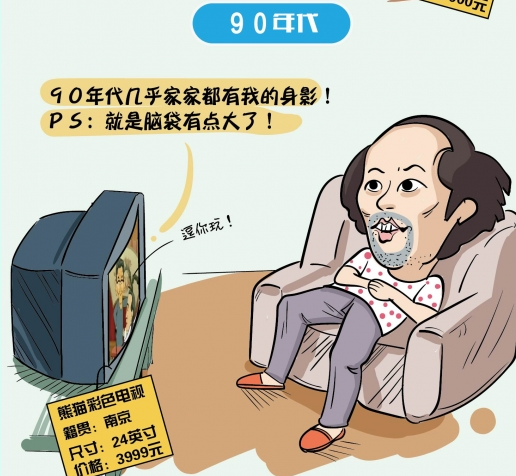 電視發(fā)明時間，一段家庭回憶的溫馨起點