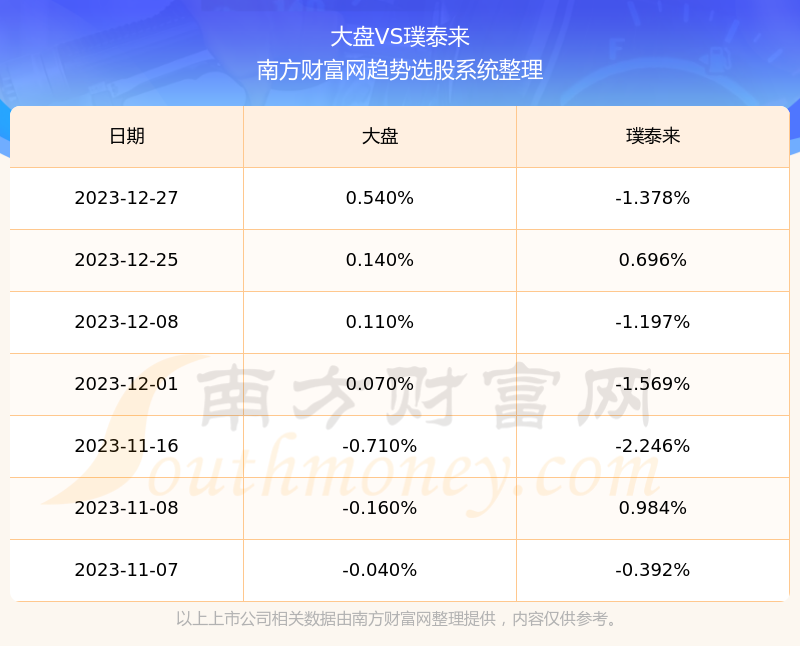 揭秘特色小店背后的股票魅力，探索603659股票的獨特價值