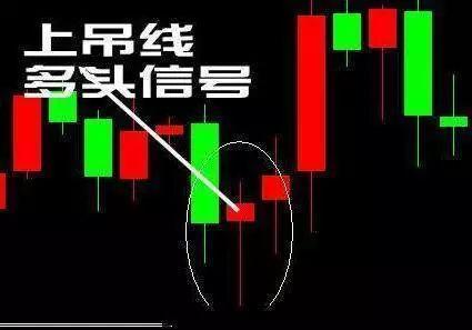 股票線的溫情旅程，探尋一條線的背后故事