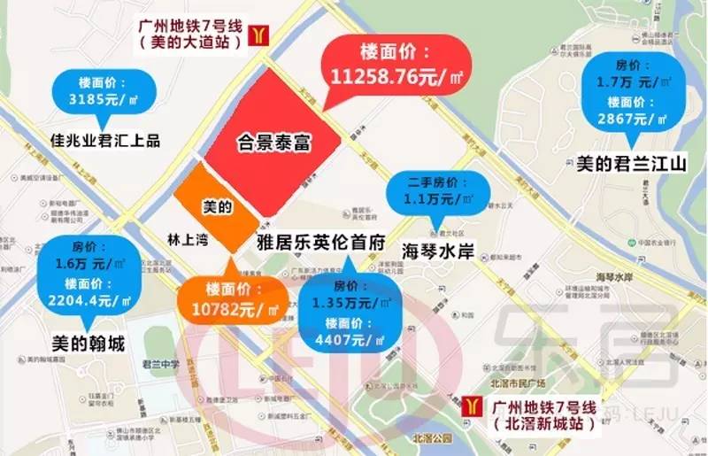 順德北滘最新房價動態(tài)，溫馨家園的房價故事