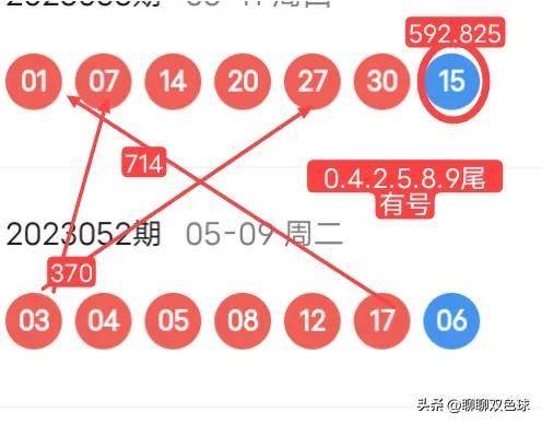 ＂新澳門今晚開(kāi)獎(jiǎng)結(jié)果查詢＂的：解析解釋說(shuō)法_旅行助手版6.49
