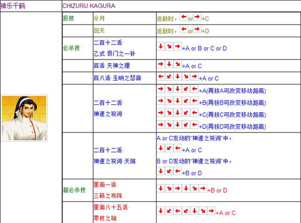 新澳門2024歷史開獎(jiǎng)記錄查詢表,平衡計(jì)劃息法策略_無限版85.783