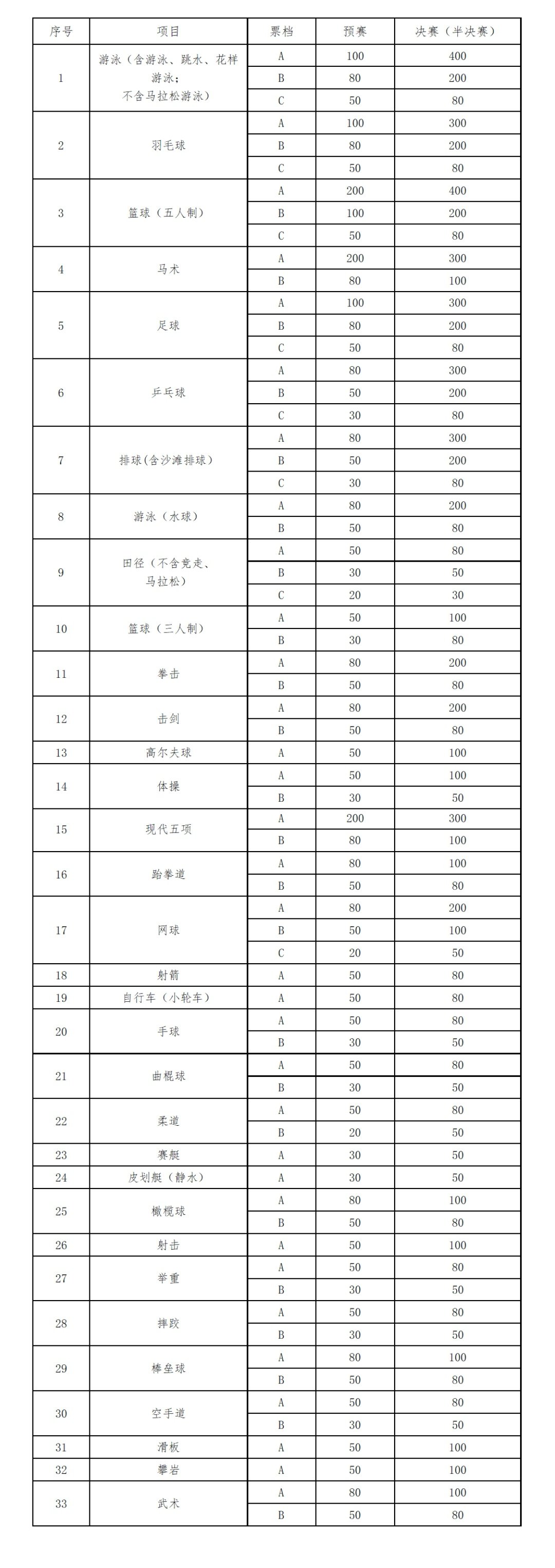 西安地鐵最新票價(jià)表及城市深度游，小巷神秘之旅與美食寶藏探索