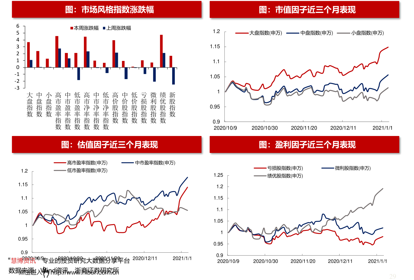 華西能源股票最新動(dòng)態(tài)更新，最新消息匯總