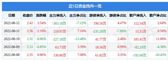安陽融資最新動態(tài)，學習變革，自信塑造未來